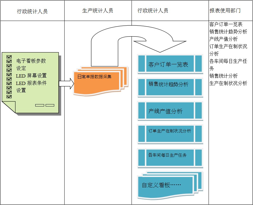电子看板开云·官方版在线入口-开云(中国)
