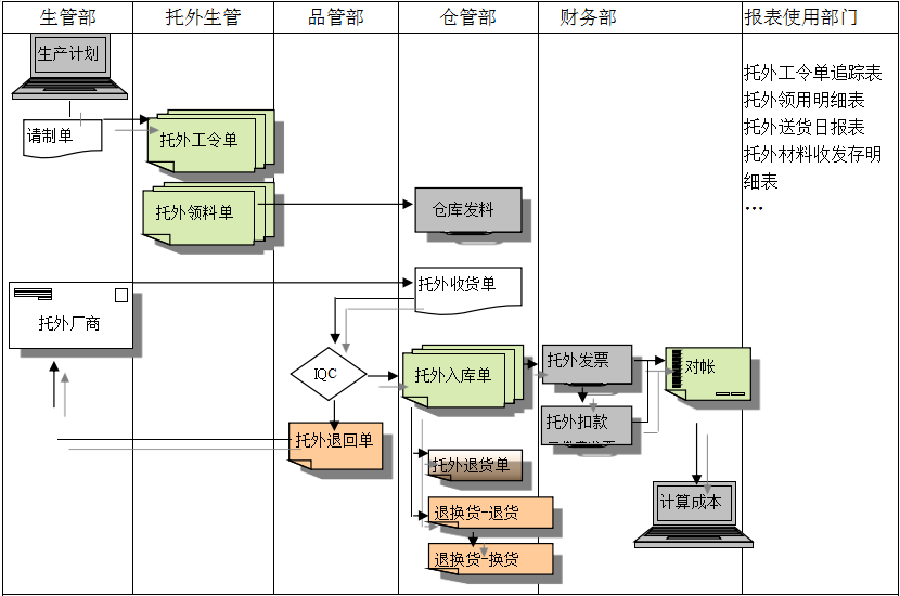开云·官方版在线入口-开云(中国)
