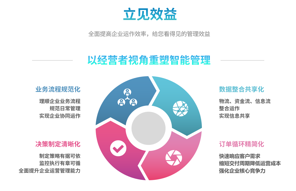 开云·官方版在线入口-开云(中国)
