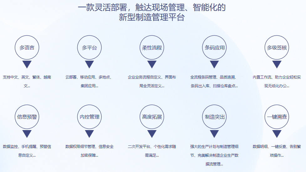 顺景S9 开云·官方版在线入口-开云(中国)
